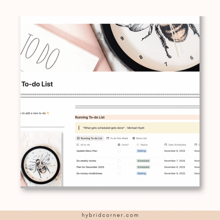 Screenshot of a digital to-do list with a bee-themed clock, showing tasks, statuses like Scheduled and Waiting, and due dates. Features a Notion to do list interface. The website hybridcorner.com is visible at the bottom.